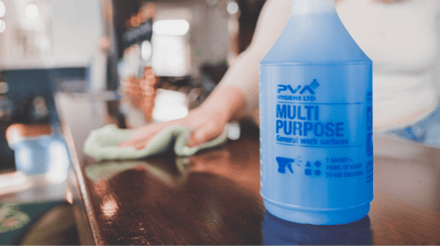 Color Coded Reusable Spray Bottles