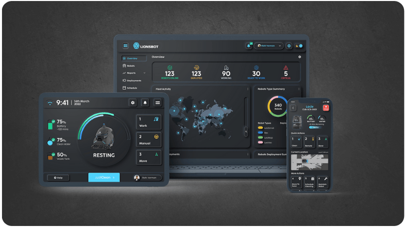 Data Driven Cleaning