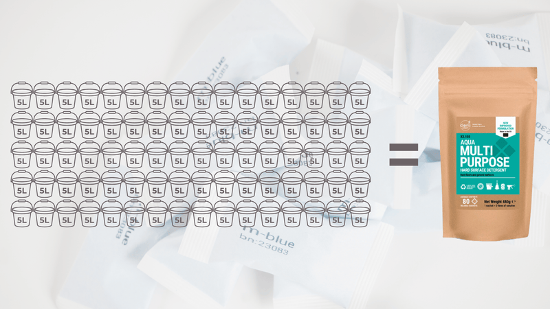 Up to 400L per Pack