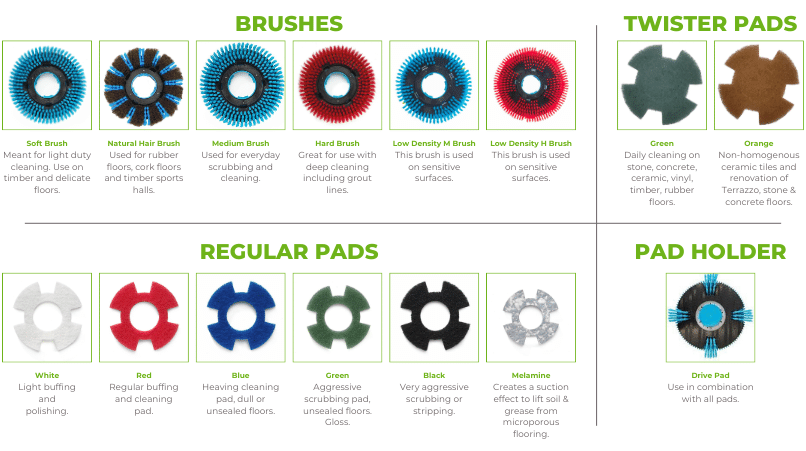 i-Mop pads or brushes
