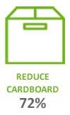 Reduce Cardboard
